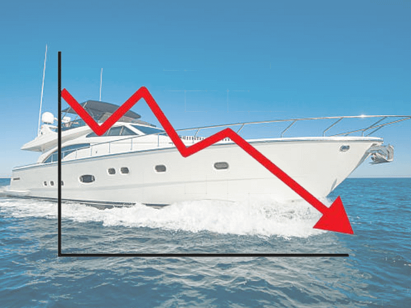 Strategies And Tactics For Mitigating Yacht Depreciation | yacht depreciation