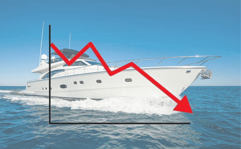 Strategies And Tactics For Mitigating Yacht Depreciation | yacht depreciation